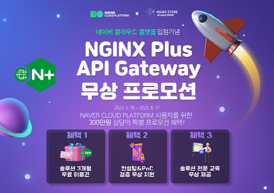 ¾ÆÀÌÆ¼¾ð, F5 NGINX Çѱ¹ ÃÑÆÇÀ¸·Î¼ API Gateway µµÀÔ Àü¹® ÄÁ¼³ÆÃ ¼ºñ½º Á¦°ø ¾ÆÀÌÆ¼¾ð, F5 NGINX Çѱ¹ ÃÑÆÇÀ¸·Î¼ API Gateway µµÀÔ Àü¹® ÄÁ¼³ÆÃ ¼ºñ½º Á¦°ø